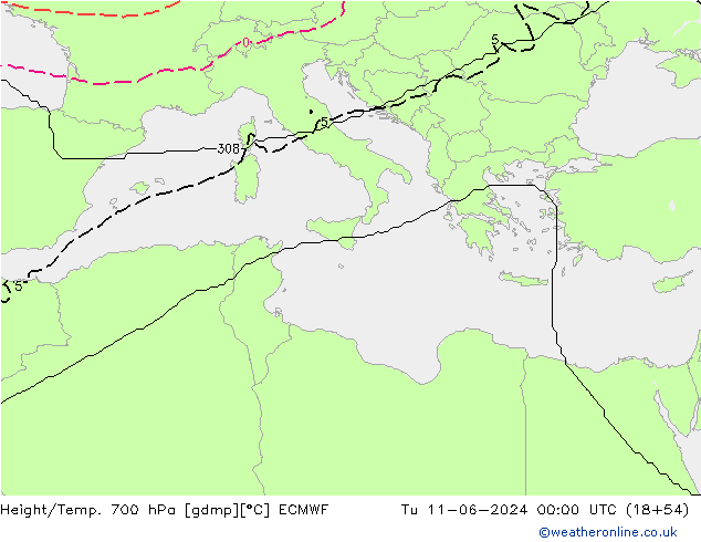Hoogte/Temp. 700 hPa ECMWF di 11.06.2024 00 UTC