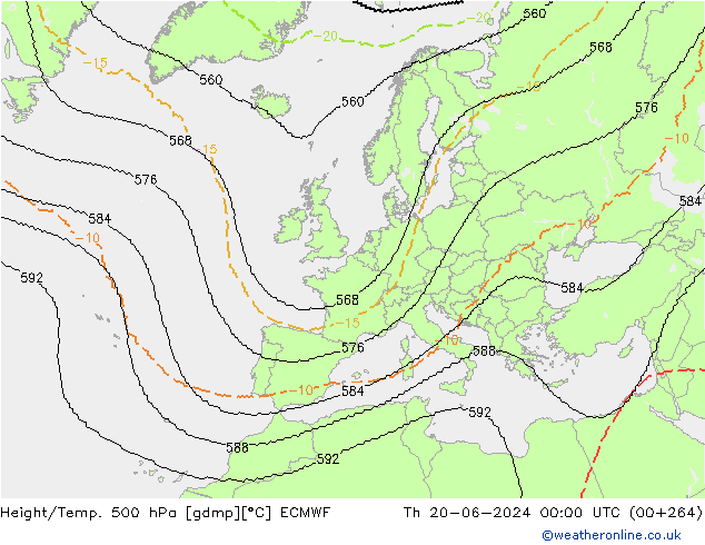 Height/Temp. 500 hPa ECMWF czw. 20.06.2024 00 UTC