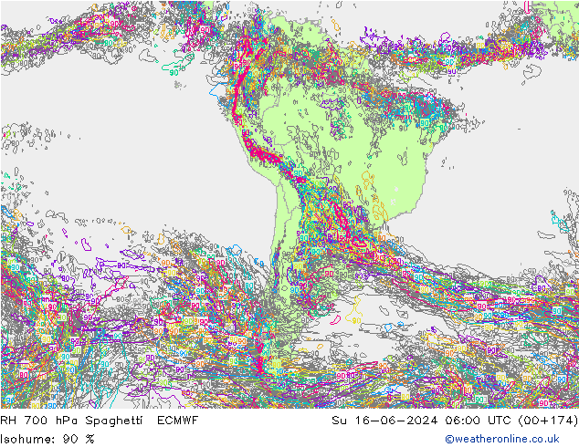 700 hPa Nispi Nem Spaghetti ECMWF Paz 16.06.2024 06 UTC