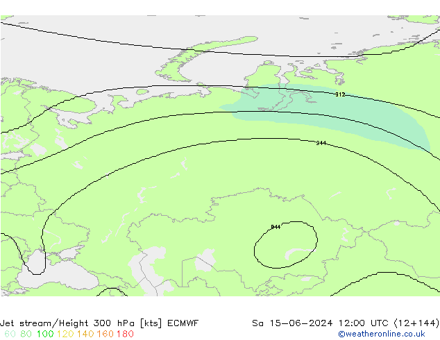 Jet Akımları ECMWF Cts 15.06.2024 12 UTC