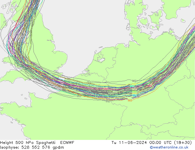 Geop. 500 hPa Spaghetti ECMWF mar 11.06.2024 00 UTC