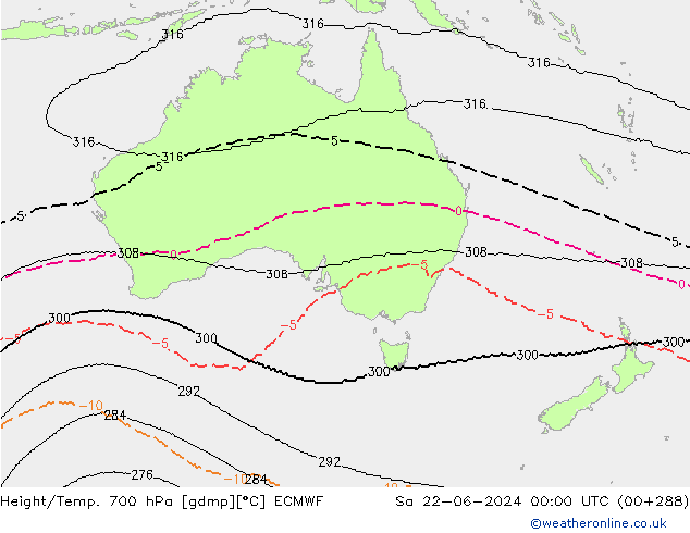 Hoogte/Temp. 700 hPa ECMWF za 22.06.2024 00 UTC