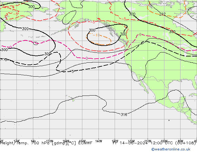 Height/Temp. 700 hPa ECMWF Fr 14.06.2024 12 UTC