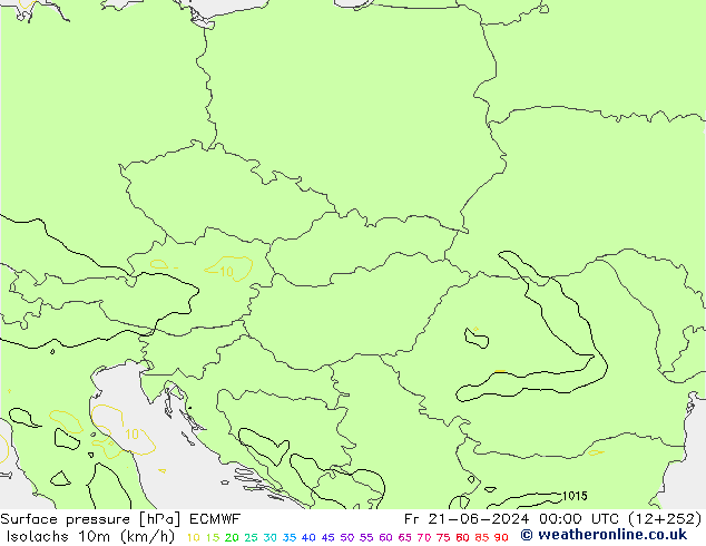 Eşrüzgar Hızları (km/sa) ECMWF Cu 21.06.2024 00 UTC