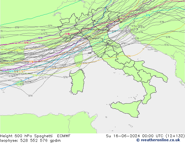 Height 500 гПа Spaghetti ECMWF Вс 16.06.2024 00 UTC