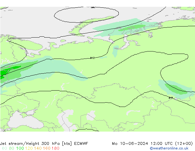 Jet stream ECMWF Seg 10.06.2024 12 UTC