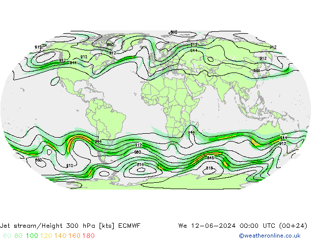 高速氣流 ECMWF 星期三 12.06.2024 00 UTC