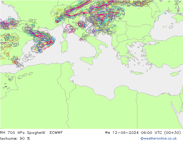 Humidité rel. 700 hPa Spaghetti ECMWF mer 12.06.2024 06 UTC