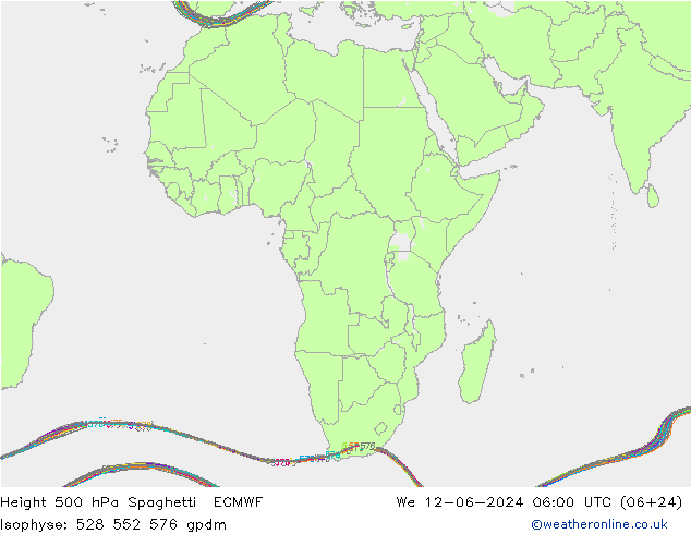 500 hPa Yüksekliği Spaghetti ECMWF Çar 12.06.2024 06 UTC