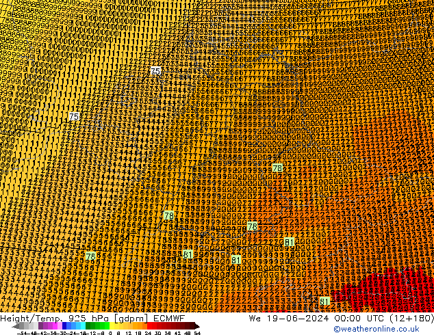 Géop./Temp. 925 hPa ECMWF mer 19.06.2024 00 UTC