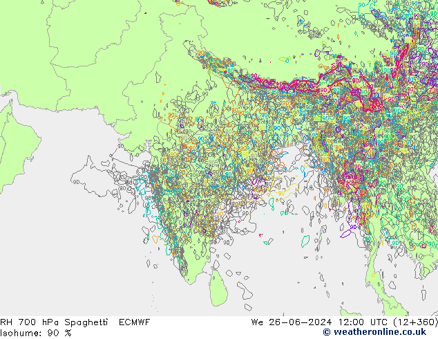 Humedad rel. 700hPa Spaghetti ECMWF mié 26.06.2024 12 UTC