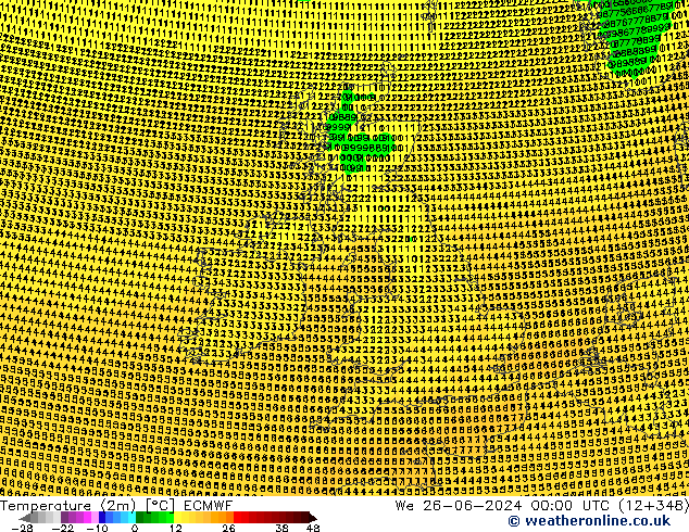 Temperatuurkaart (2m) ECMWF wo 26.06.2024 00 UTC