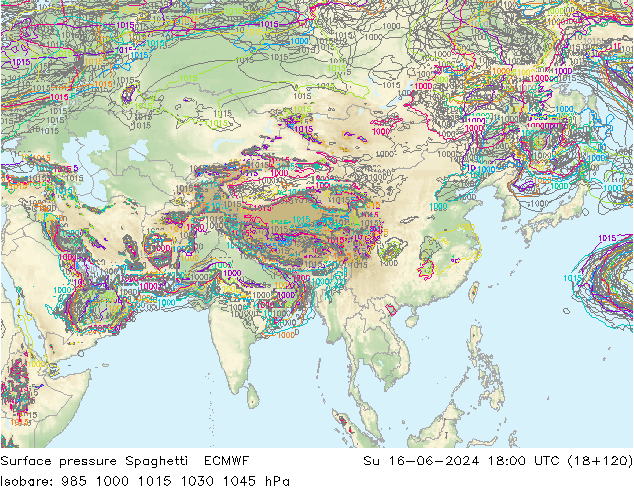 Luchtdruk op zeeniveau Spaghetti ECMWF zo 16.06.2024 18 UTC