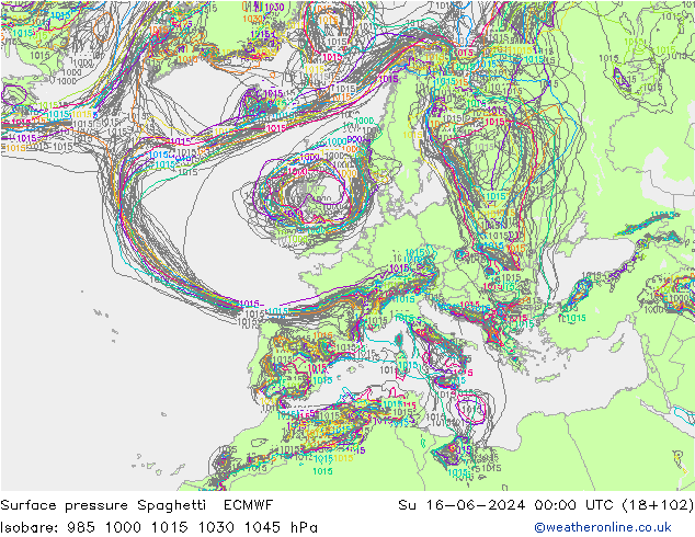 Presión superficial Spaghetti ECMWF dom 16.06.2024 00 UTC