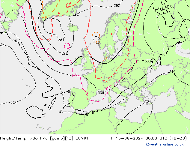 Hoogte/Temp. 700 hPa ECMWF do 13.06.2024 00 UTC