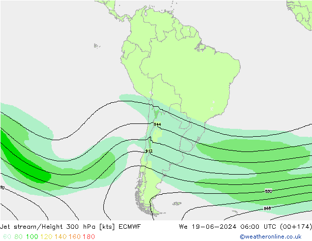 Courant-jet ECMWF mer 19.06.2024 06 UTC