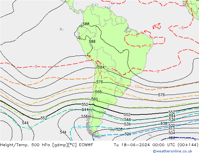 Height/Temp. 500 hPa ECMWF Út 18.06.2024 00 UTC