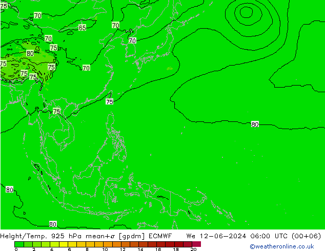 Geop./Temp. 925 hPa ECMWF mié 12.06.2024 06 UTC