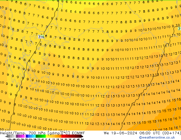 Height/Temp. 700 hPa ECMWF St 19.06.2024 06 UTC