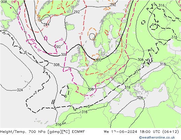 Height/Temp. 700 hPa ECMWF Mi 12.06.2024 18 UTC