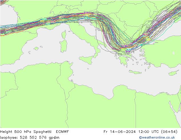 Height 500 гПа Spaghetti ECMWF пт 14.06.2024 12 UTC