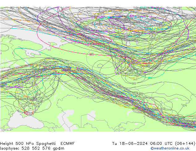 Hoogte 500 hPa Spaghetti ECMWF di 18.06.2024 06 UTC