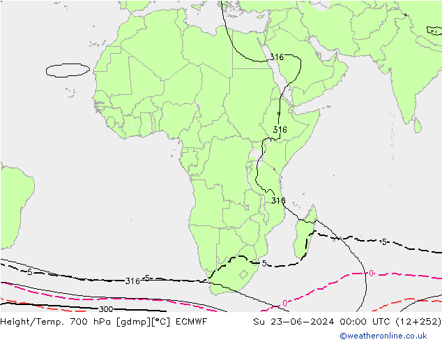 Height/Temp. 700 hPa ECMWF  23.06.2024 00 UTC