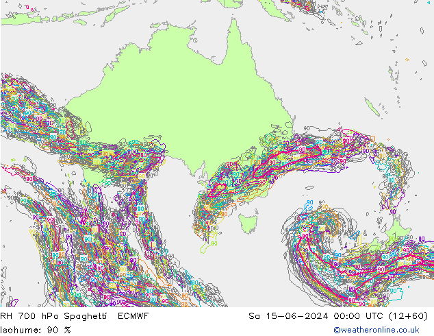 RV 700 hPa Spaghetti ECMWF za 15.06.2024 00 UTC