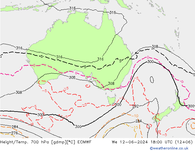 Height/Temp. 700 hPa ECMWF We 12.06.2024 18 UTC