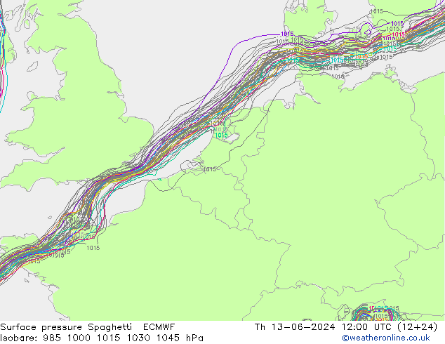 pressão do solo Spaghetti ECMWF Qui 13.06.2024 12 UTC