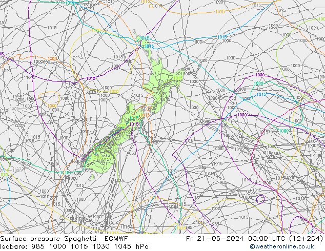 Presión superficial Spaghetti ECMWF vie 21.06.2024 00 UTC