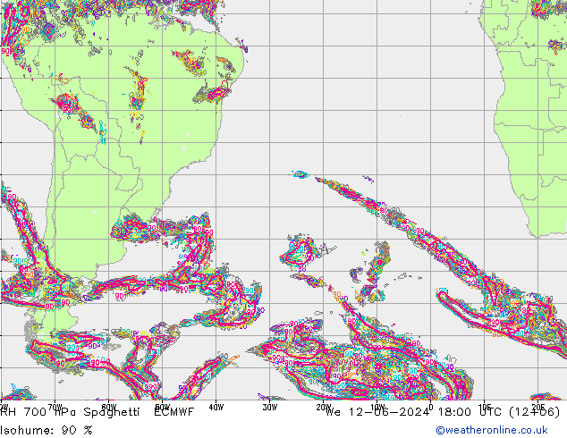 Humedad rel. 700hPa Spaghetti ECMWF mié 12.06.2024 18 UTC