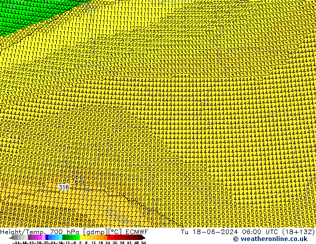 Height/Temp. 700 hPa ECMWF Tu 18.06.2024 06 UTC