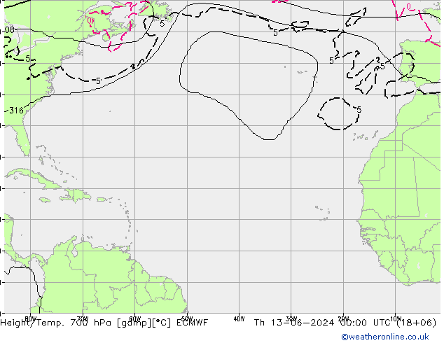 Yükseklik/Sıc. 700 hPa ECMWF Per 13.06.2024 00 UTC