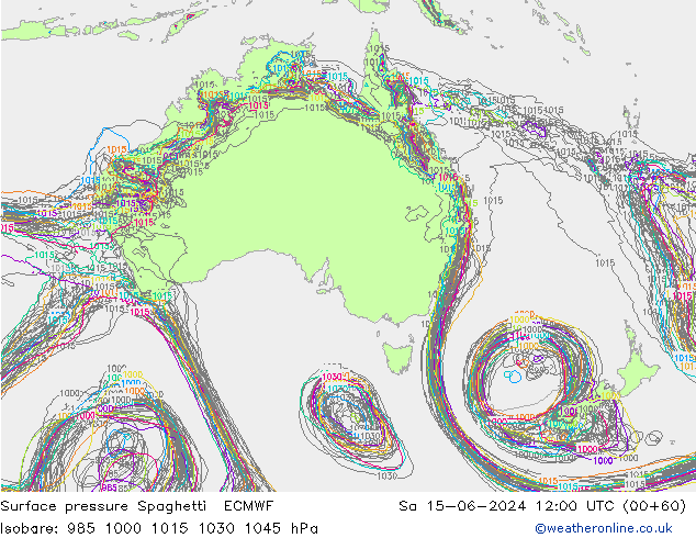 pressão do solo Spaghetti ECMWF Sáb 15.06.2024 12 UTC