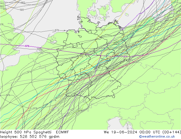 Height 500 гПа Spaghetti ECMWF ср 19.06.2024 00 UTC