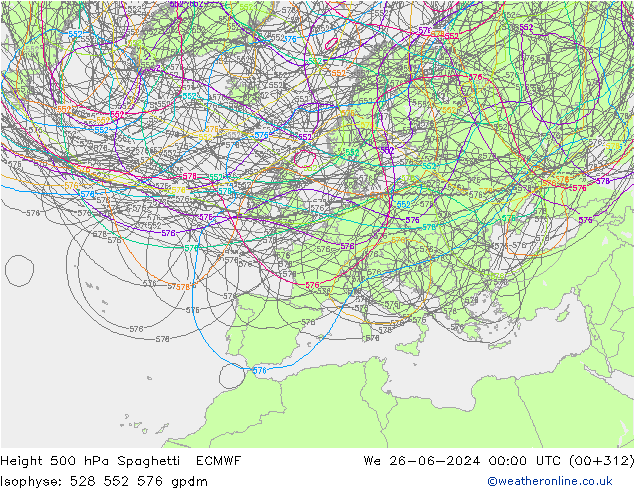 Height 500 hPa Spaghetti ECMWF  26.06.2024 00 UTC