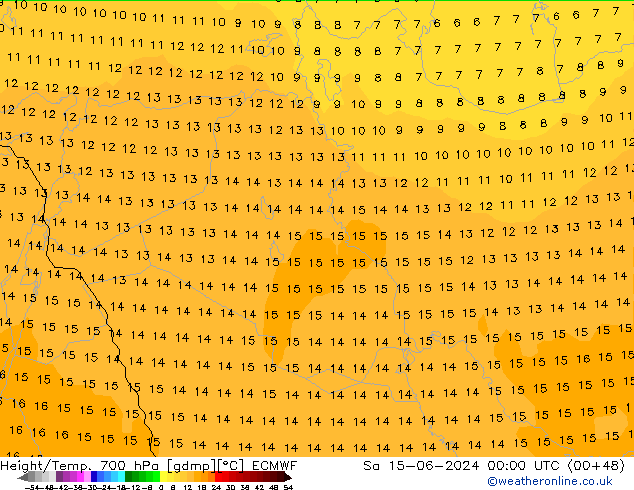 Geop./Temp. 700 hPa ECMWF sáb 15.06.2024 00 UTC