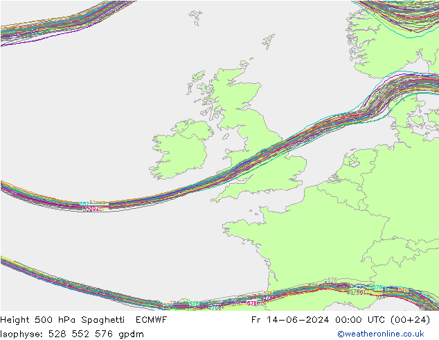 500 hPa Yüksekliği Spaghetti ECMWF Cu 14.06.2024 00 UTC