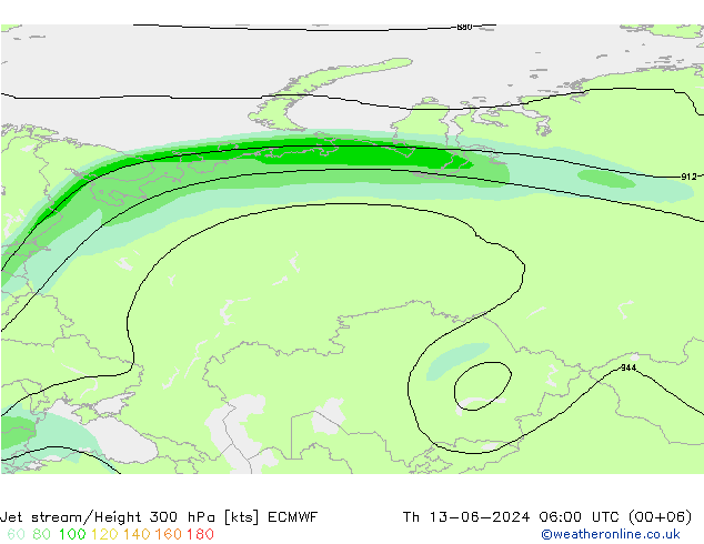 Jet Akımları ECMWF Per 13.06.2024 06 UTC