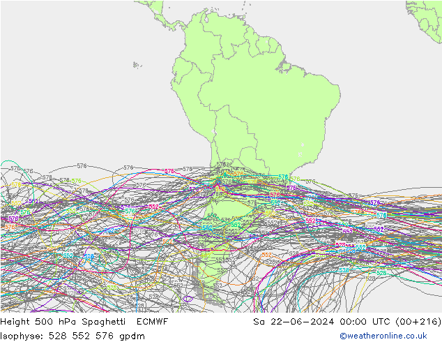 Height 500 hPa Spaghetti ECMWF so. 22.06.2024 00 UTC