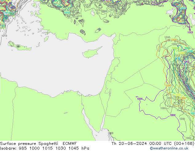 ciśnienie Spaghetti ECMWF czw. 20.06.2024 00 UTC