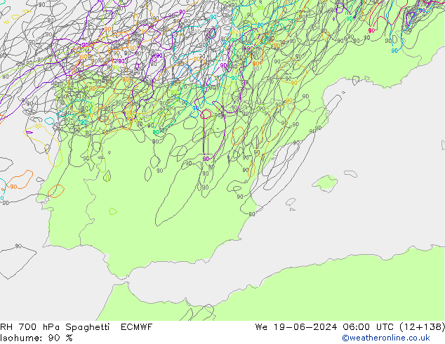 RH 700 гПа Spaghetti ECMWF ср 19.06.2024 06 UTC