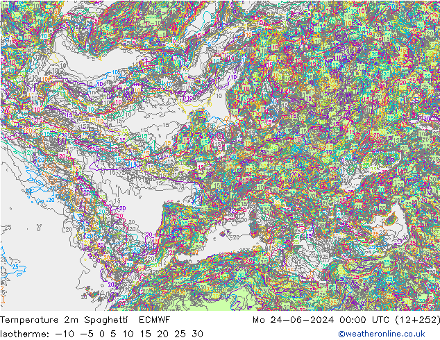 Temperatura 2m Spaghetti ECMWF lun 24.06.2024 00 UTC