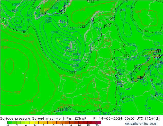 Bodendruck Spread ECMWF Fr 14.06.2024 00 UTC