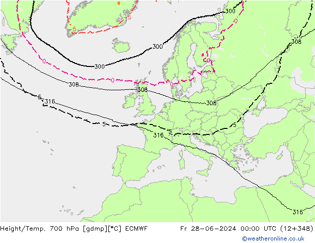 Height/Temp. 700 hPa ECMWF Fr 28.06.2024 00 UTC