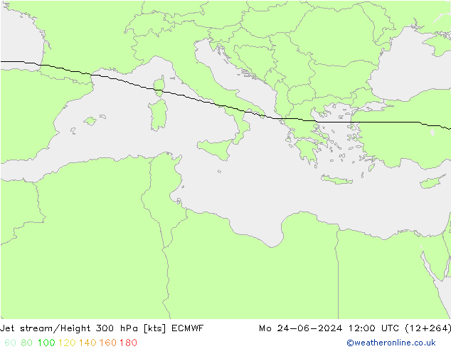 Jet stream ECMWF Seg 24.06.2024 12 UTC