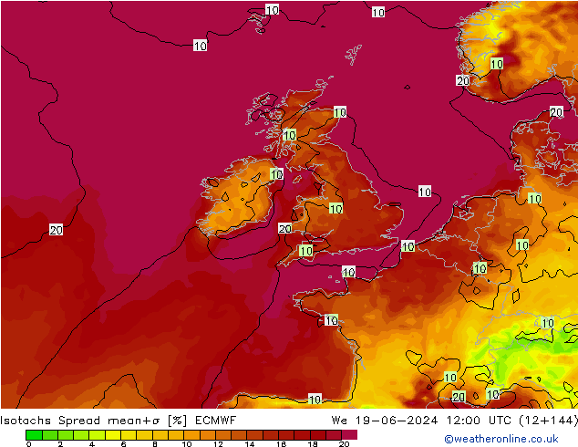 Isotachs Spread ECMWF ср 19.06.2024 12 UTC