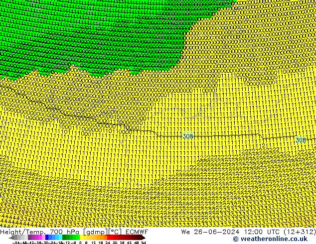 Height/Temp. 700 hPa ECMWF Mi 26.06.2024 12 UTC