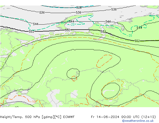 Height/Temp. 500 гПа ECMWF пт 14.06.2024 00 UTC